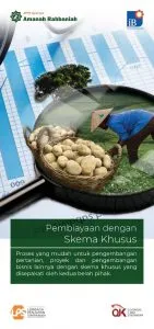 tabungan rencana